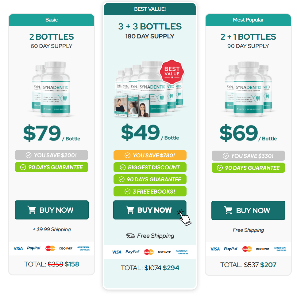 Synadentix Buy